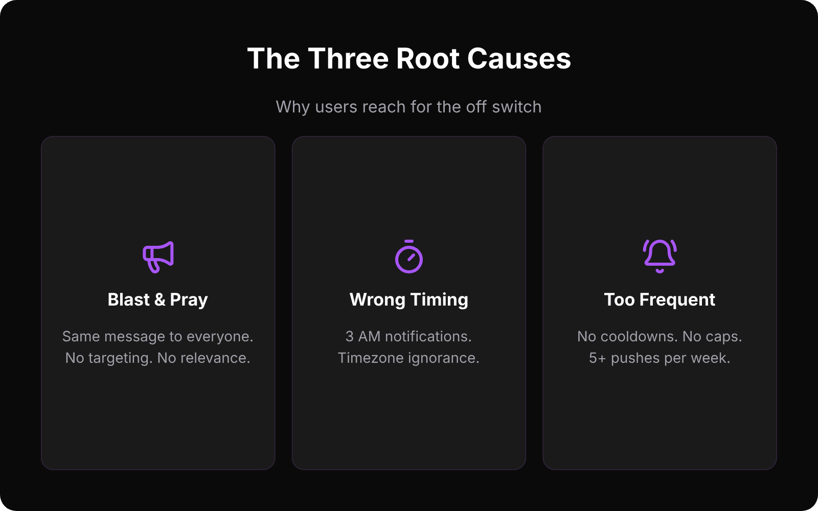 Three root causes why users disable push notifications: blast and pray, wrong timing, too frequent